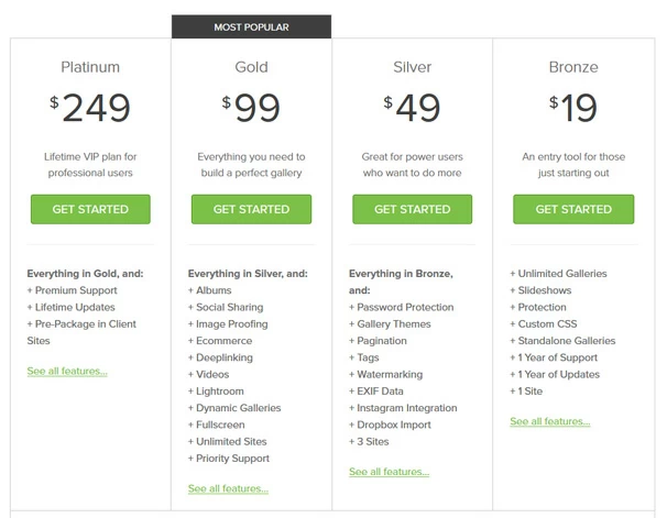 Envira Gallery Price