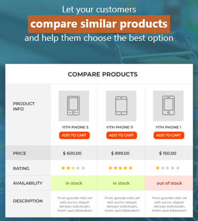Let your customers compare similar products and help them choose the best option