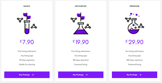 MyListing Monetization