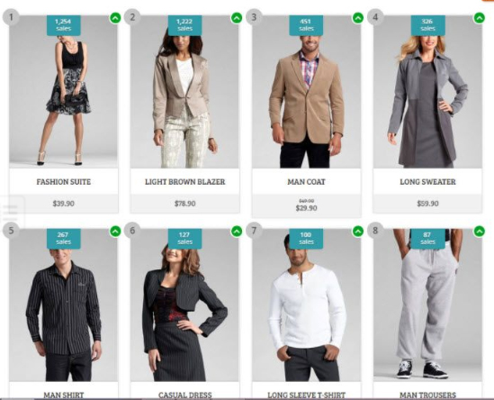 Pages displaying best-selling products