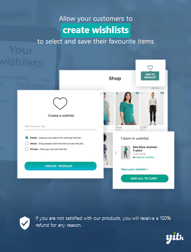 YITH WooCommerce Wishlist Premium